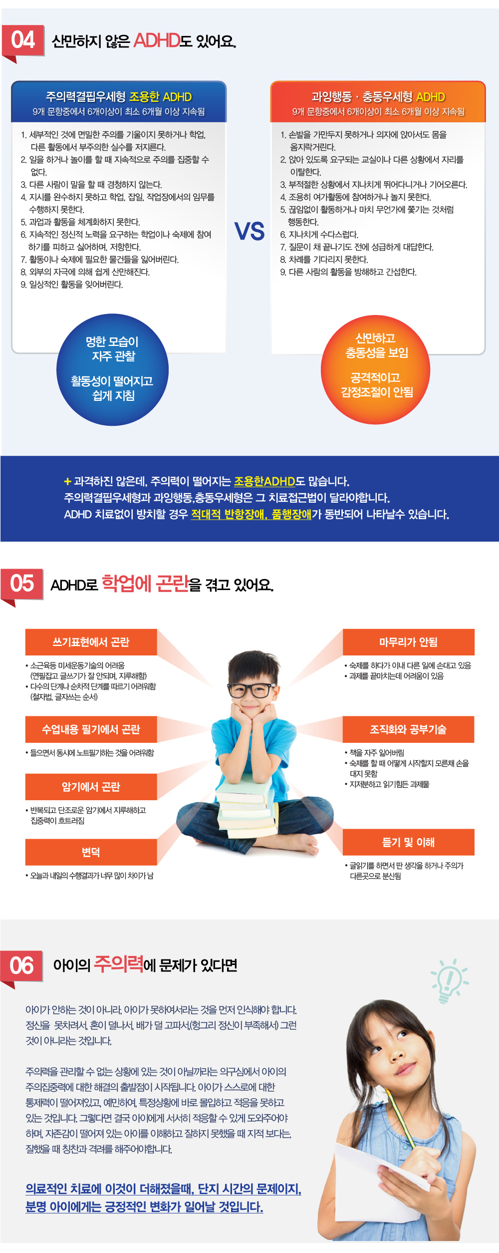 ADHD 주의력결핍 과잉행동장애 – ADHD 치료법 소아정신과와 한의원 고민하고 있는데, 어떤 것들이 있나요? 초등ADHD의 초기 증상에는 어떤게 있나요? 어린이가 ADHD를 가지는 이유는 무엇인가요? 성인ADHD까지 계속되기도 하나요? ADHD 증상 중에 과잉행동은 없는 조용한ADHD도 있나요? ADHD 증상에는 어떤 종류가 있나요? ADHD 완화, ADHD 고치는법 궁금해요. ADHD치료 잘하는 병원 알려주세요. ADHD 원인은 무엇인가요? ADHD 치료는 잘 되나요? ADHD 완치가능할까요? 어떤 증상이 보이면 ADHD테스트를 해봐야하나요? ADHD약물부작용이 있는데, 완치가 가능한지 궁금해요. 치료하려는데 ADHD 치료 잘하는 병원이나 한의원, 추천과 소개해주세요.
굉장히 많이 듣는 질문인데요. ADHD증상에 대해 알아보겠습니다.

우리아이는 집중력이 너무 약해요!!!
우리아이는 너무 산만해요!!!
우리아이는 감정조절이 안되요!!!

1. 혹시 이런행동을 보이지 않나요? ADHD 의심증상들...
너무산만해요 – 조그만한 소리에도 금방 주의가 흐트러져요. 지적을 해도 그때뿐이예요.
수업을 제대로 듣지못해요 - 수업중에 몸을 비비꼬고, 딴짓을 해요. 수업중에 돌아다녀요.
참지를 못해요 - 성급하게 행동해요. 말이 많고 행동이 부산스러워요.
화를 많이 내요 - 별거아닌 일에 짜증과 화를 내요. 참지를 못하고 버럭거려요.
집중을 못하고 멍하게 있어요 - 늘 딴생각을 하는것처럼 보여요. 멍하게 있고, 반응이 느려요.
상대방을 배려하지 못해요 - 대화중에 자기말만 계속해요. 상대방 감정을 생각하지 못해요.


2. ADHD 치료는 왜 필요한가요?
ADHD(주의력결핍 과잉행동장애)는 전체 아동의 5~10%정도로, 한 학급당 2명이상이 이 문제를 가지고 있으며, 지속적인 주의력부족과 산만함, 충동성을 보이는 질환입니다. 이로인해  ADHD아이들은 산만함을 보이고, 수업에 집중하지 못해서 학습효율이 낮으며, 다른 사람과의 대화에서 다른사람의 말을 듣지 않고 본인얘기만 한다던지, 얘기도중에 불쑥 끼어들고, 주제와 관련없는 얘기를 한다던지해서 따돌림을 당하기 쉬우며, 새로운 친구를 사귀는 대인관계형성에도 문제가 발생합니다. 이로인해 아이는 자존감이 떨어지고, 학업수행이 제대로 되지 않으며, 무엇보다 발달과정상 정상적인 사회화과정을 밟아야할 시기에 이를 놓쳐버리는데 문제가 있습니다. 

| 학습에 방해를 받아요.
| 또래와 어울리기 힘들어요.
| 자존감이 떨어져요.

그런데 !!!
단순히 에너지가 많고 활동적인 아이라고만 생각하면 될까요?
ADHD아이의 30%이상이 성인기까지 이어지고 2차적인 장애가 동반될 수 있습니다.

치료후에는 왠만한 자극에도 요동치지 않는 성향으로 스스로의 제어력이 강화되게 돕습니다.


3. 연령별로 유아ADHD, 초등ADHD, 청소년ADHD, 성인ADHD 등 ADHD특징이 있어요. 
유아기
젖을 잘 빨지 못하거나 ,먹는 동안 칭얼거리고 소량씩 여러 번 나누어서 먹여야 하고, 
잠을 아주 적게 자거나 자더라도 자주 깨며, 
떼를 많이 쓰고 투정을 부리고 안절부절 못하거나, 부산스러우며, 
과도하게 손가락을 빨거나 머리를 박고 몸을 앞뒤로 흔드는 행동을 하는등 몸을 가만히 있지 못합니다.

학령기 
자극에 선택적으로 주의 집중하기 어렵고, 지적을 해도 잘 고쳐지지 않습니다. 
몸을 비비꼰다거나 산만하여, 한 가지 일에 집중하지 못하며, 
어떤 일을 하다가도 다른 소리가 나면 금방 그 곳으로 시선이 옮겨가고, 
시험을 보더라도 문제를 끝까지 읽지 않고 문제를 풀다 틀리는 등, 
한 곳에 오래 집중하는 것을 어려워합니다. 
또 몸을 비비꼬고, 팔과 다리를 끊임없이 움직이는 등 활동 수준이 높으며, 
생각하기 전에 행동하는 경향이 있으며 말이나 행동이 많고, 
감정조절을 못하고, 짜증과 화를 많이내기도 합니다.
또한 규율을 이해하고, 욕구를 자제하는 것에 적응을 하지 하기도 합니다.
이러한 증상이 나타날 때, 
단순히 혼내거나 책상에 오래 앉아있게 한다고 해서는 해결되지 않습니다. 
오래동안 치료하지 않고 방치할 경우 아동기 내내 학습과 생활 등 여러 방면에서 어려움이 지속되기에, 체계적인 치료와 관리가 필요합니다.

성인기
소아기 ADHD의 약 30%정도가 성인기까지 증상이 지속되기도 합니다. 
보통은 과잉행동증상은 호전되기도 하지만, 충동적인 행동은 지속되는 경우가 많습니다. 
스트레스에 대한 내성이 떨어지고, 정리정돈이 안되며, 건망증이 심합니다.
충동적인 행동으로 차 사고를 많이 낸다거나, 이사를 자주 다니거나, 한 직장에서 오래 근무하지 못하고 자주 직장을 옮기는 행동으로 나타나기도 합니다.
원만한 대인관계 형성이 어렵고 자존감이 낮습니다.

단순히 혼내거나 책상에 오래 앉아있게 한다고 해서는 해결되지 않습니다.
치료하지 않고 방치할 경우 학습과 생활등 여러 방면에서 어려움이 지속되기에,
체계적인 치료와 관리가 필요합니다.
치료없이 방치할경우 성인 ADHD로 이어질수 있습니다.


4. 산만하지 않은 조용한 ADHD도 있어요.
과격하진 않은데, 주의력이 떨어지는 조용한ADHD도 많습니다.
주의력결핍우세형과 과잉행동,충동우세형은 그 치료접근법이 달라야합니다.
ADHD 치료없이 방치할 경우 적대적 반항장애, 품행장애가 동반되어 나타날수 있습니다.

주의력결핍우세형 조용한 ADHD
-9개 문항중에서 6개이상이 최소 6개월 이상 지속됨
1.세부적인 것에 면밀한 주의를 기울이지 못하거나 학업, 다른 활동에서 부주의한 실수를 저지른다.
2.일을 하거나 놀이를 할 때 지속적으로 주의를 집중할 수 없다.
3.다른 사람이 말을 할 때 경청하지 않는다.
4.지시를 완수하지 못하고 학업, 잡일, 작업장에서의 임무를 수행하지 못한다.
5.과업과 활동을 체계화하지 못한다.
6.지속적인 정신적 노력을 요구하는 학업이나 숙제에 참여하기를 피하고 싫어하며, 저항한다.
7.활동이나 숙제에 필요한 물건들을 잃어버린다.
8.외부의 자극에 의해 쉽게 산만해진다.
9.일상적인 활동을 잊어버린다.
즉, 조용한 ADHD에서는 멍한 모습이 자주 관찰되며, 활동성이 떨어지고 쉽게 지치기도 합니다.

과잉행동-충동우세형 ADHD
-9개 문항중에서 6개이상이 최소 6개월 이상 지속됨
1.손발을 가만두지 못하거나 의자에 앉아서도 몸을 옴지락거린다.
2.앉아 있도록 요구되는 교실이나 다른 상황에서 자리를 이탈한다.
3.부적절한 상황에서 지나치게 뛰어다니거나 기어오른다.
4.조용히 여가활동에 참여하거나 놀지 못한다.
5.‘끊임없이 활동하거나’ 마치 ‘무언가에 쫓기는 것처럼’ 행동한다.
6.지나치게 수다스럽다.
7.질문이 채 끝나기도 전에 성급하게 대답한다.
8.차례를 기다리지 못한다.
9.다른 사람의 활동을 방해하고 간섭한다.
즉 산만하고 중동성을 보이며, 공격적이고 감정조절이 안됩니다.




5. ADHD 증상으로 인해 학업에 곤란을 겪기도 합니다.
쓰기표현에서 곤란
-소근육등 미세운동기술의 어려움   (연필잡고 글쓰기가 잘 안되며, 지루해함)
-다수의 단계나 순차적 단계를 따르기 어려워함   (철자법, 글자쓰는 순서)

수업내용 필기에서 곤란
-들으면서 동시에 노트필기하는 것을 어려워함 

암기에서 곤란
-반복되고 단조로운 암기에서 지루해하고 집중력이 흐트러짐

변덕
-오늘과 내일의 수행결과가 너무 많이 차이가 남

마무리가 안됨
-숙제를 하다가 이내 다른 일에 손대고 있음
-과제를 끝마치는데 어려움이 있음

조직화와 공부기술
-책을 자주 잃어버림
-숙제를 할 때 어떻게 시작할지 모른채 손을 대지 못함
-지저분하고 읽기힘든 과제물

듣기 및 이해
-글읽기를 하면서 딴 생각을 하거나 주의가 다른곳으로 분산됨



집중력이란
집중력이란 주어진 한 가지 과제를 끝내기 위해 의식을 모으는 능력이라고 합니다.
여러 다양한 자극 중 선택해서 그것에만 반응할수 있는 아이,자기의 생각과 느낌을 조절할 수 있는 아이들, 즉 감정을 통제할 수 있는 아이들의 경우 집중력이 높음을 알 수 있습니다.
집중력이 낮은 아이는 주어진 과제를 하는 동안 쉽게 주의가 흐트러지고, 주의가 산만해지기 때문에, 과제를 다 완성하지 못하는 경우가 많습니다.
보통 게임을 하거나, TV나 스마트폰을 볼때 한자리에 앉아서 오랜 시간 보는 경우는 집중력이 좋다고 할 수 없습니다, 하지만 게임이나 TV나 스마트폰처럼 자극이 강하고 새롭기 때문에 본인도 모르게 빠져드는 경우는 긍정적인 의미의 집중력이라고 말할 수가 없습니다.
이런 상황은 수동적인 집중력이라고 합니다.
아이가 흔히 노출되는 학습환경, 공부를 하거나 책을 볼 때의 아주 밋밋하거나 반복되면서 단조로운 자극원 하의 집중력을 적극적인 집중력이라고 하며, 학습중에는 이런 적극적인 집중력이 높아져야 합니다.
이를 위해서 게임과 TV나 스마트폰 같은 수동적인 집중력상황을 억제해야 합니다.
제일 좋은 것은 이 자극원에 대한 차단이 필요합니다. 하지만 이미 게임이나 텔레비전에 노출되어 좋아하는 아이들한테 이를 완전히 차단하기는 쉽지 않습니다.
따라서 차단하지 못한다면, 조절할 수 있게 해주어야 합니다.
처음에는 주중에는 제한을 했다가 주말에 어느정도 허용하던지, 아니면 주중에 시간을 정해서 일주일에 하루나 이틀정도 하도록 타협해서 정하는 것이 좋습니다.
그런데 이때, 게임이나 TV나 스마트폰을 안하게 만드려면, 게임대신 공부를 하게 해서는 안 됩니다. 게임대신 아이와 같이 할 수 있는 놀이나 미술, 음악, 운동, 야외활동들이 이루어져야 게임을 줄이는데 도움을 줄 수 있습니다.


6.아이의 주의력에 문제가 있다면,
아이가 안하는 것이 아니라, 아이가 못하여서라는 것을 먼저 인식해야 합니다.
정신을  못차려서, 혼이 덜나서, 배가 덜 고파서,(헝그리 정신이 부족해서) 그런 것이 아니라는 것입니다. 
주의력을 관리할 수 없는 상황에 있는 것이 아닐까라는 의구심에서 아이의 주의집중력에 대한 해결의 출발점이 시작됩니다. 아이가 스스로에 대한 통제력이 떨어져있고, 예민하여, 특정상황에 바로 몰입하고 적응을 못하고 있는 것입니다. 
그렇다면 결국 아이에게 서서히 ‘적응’할 수 있게 도와주어야하며, 자존감이 떨어져 있는 아이를 이해하고 잘하지 못했을 때 지적보다는, 잘했을 때 칭찬과 격려를 해주어야합니다. 
의료적인 치료에 이것이 더해졌을때, 다만 시간의 문제이지, 분명 아이에게는 긍정적인 변화가 일어날 것입니다. 




7. ADHD 원인과 유형에 따른 맞춤접근이 필요해요

A. ADHD 원인
유전적 요인 - 가족이 ADHD가 있을 경우 발병률 상승
신경학적 요인 – 도파민과 노르에피네프린, 아드레날린 등의 신경전달물질의 불균형	
두뇌의 구조적 요인 – MRI상 전체뇌용적과 소뇌용적이 작음
두뇌의 기능적 요인 – 전두엽과 측두엽의 크기와 활동이 저하	
심리적인 요인 – 고압적인 양육태도, 잦은 부부싸움, 장기간의 정서불안에 노출

전두엽에서 자극을 수용하여, 기저핵으로 흥분된 정보를 전달
기저핵에서 감정과 통증의 중추로, 운동신경계 조절에 관여
시상에서는 예민함과 불안의 감정을 전대상피질로 과도한 자극으로 전달
뇌간에서 두뇌흥분과 관련된 신경전달물질을 분비하고, 운동과 감각정보의 전달에 관여

결국, 다양한 원인들이 복합적으로 작용하고, 행동을 통제하고 주의집중을 유지하는 기능을 조율하는 전두엽의 성장이 미성숙해서 ADHD 증상이 발생하게 됩니다.

B. ADHD의 유형
한의학에서는 번조형, 계형, 흉만형, 각성장애형으로 나누어, 왜 아이가 과잉행동을 하고 주의력이 떨어질 수밖에 없는가를 살펴서 그 근본을 바로 잡고자 합니다. 
 번조형 ADHD는 내 몸이 열상을 띄어 갑갑해지고, 성격이 예민해지며, 잠 자체를 못 자는 경우가 많습니다. 증상이 한번씩 폭발적으로 심해지는 유형을 보입니다.
 悸형 ADHD는 우리몸이 어떠한 변화나 자극에 대해 반응하고 그 자극이 사라지면 이내 몸이 평정상태로 되돌아가야하는데, 이렇게 몸이 평정상태로 되돌아가 중심을 잡는 능력이 부족한 것을 말합니다. 이 경우는 작은 일에도 깜짝깜짝 놀라고 굉장히 민감하게 반응하며, 환경에 대한 적응력이 떨어지기에 환경의 변화를 두려워하게 됩니다. 늘 불안하고, 가슴이 두근거리며, 눈꺼플이 파르르 떨리거나, 잠을 못자고 꿈을 잘 꿉니다.
 胸滿형 ADHD는 흉부에 독소가 울체되어 머리나 가슴, 어깨 팔등으로 상부로 병이 나타나고, 늘 가슴이 그득함을 호소합니다. 가슴이 늘 그득하게 차 있는 느낌이 있기에, 양치질이나 장거리 여행등의 자극이 있으면, 유난히 헛구역질이 심하고 가슴과 윗배에서 꼬르륵 소리가 잘 나게 됩니다. 
 覺醒障碍형 ADHD는 피부 및 호흡기계통의 순환이 안되는 것이 가장 큰 유발원인입니다. 호흡기에서 산소를 받아들이는 것에 문제가 있기에, 뇌는 만성적으로 산소부족상태에 있게 되고, 제대로 기능을 하지 못하는 경우가 많습니다. 머리가 늘 몽롱하고 무슨 말을 해도 곧바로 알아듣지 못하기 때문에 부모의 말을 제대로 듣지 않은 것처럼 보이게 되며, 한곳에 집중하는 능력도 떨어지게 됩니다. 


8. ADHD와 동반되는 문제들도 함께 해결해야 재발률이 낮아집니다.
ADHD를 가지고 있는 아이들의 상당수가 ADHD단독으로 존재하지 않고, 다른 문제를 가지고 있는 경우가 많습니다. ADHD아이의 40%가량이 적어도 하나 이상의 질환을 가지고 있는데, 흔히 동반하는 질환이 적대적반항장애, 불안장애, 기분장애, 학습장애, 틱장애, 강박증등등입니다.

학습장애
학습장애는 아이에게 적절한 지능이 있음에도 불구하고, 기대하는 만큼의 학업수행이 되지 않는 것을 말합니다. ADHD아이의 학습문제는 ADHD 그자체로서 학습장애라기보다는 비효율적인 학습효과와 학습내용의 조직화에 있어서의 어려움이 큽니다.  

불안장애
ADHD와 불안장애는 상당부분 겹치게 됩니다. ADHD아동의 25%가량이 불안장애를 가지고 있으며, 불안장애를 가지고 있는 아이의 상당수도 ADHD를 동반합니다. 하지만 불안장애는 그것이 외적으로 드러내기보다는 내재화시키기 때문에 발견이 더 어렵습니다.
ADHD아이들과의 차이점은 ADHD아이들은 전반적으로 집중을 못하며 지루함에 대해 안절부절못하는 반면, 불안장애 아이들의 불안과 걱정은 대상이 뚜렷하게 정해져 있습니다.
부모님의 이혼이나 별거와 같은 스트레스 상황이 있었거나, 유년기에 발달지연이 있었을 경우 에는 불안장애의 발병률 역시 높아집니다. 

기분장애
ADHD아이들은 감정통제가 잘 되지 않고, 짜증을 많이 내며, 기분변화가 심해서, 금방 즐거워했다가도, 금방 좌절하는 모습을 보이기도 합니다. ADHD아이들이 주로 감정부전장애, 우울증, 양극성장애를 경험하는데, 감정부전장애는 만성적인 가벼운 우울상태, 지속적인 민감성, 낮은 자존감을 동반한 이른반 사기저하형태로 나타납니다. 우울증은 어른들도 가질수 있는 보다 심한 형태의 우울장애를 말하며, 감정부전장애와 마찬가지로 ADHD가 수년간 지속될 때 발생될 가능성이 높으며, 시간이 지날수록 악화되는 양상을 보입니다. 양극성 장애를 가진 아이는 극단적인 감정의 불안정, 사회성 문제등이 좀 더 복합적으로 혼란을 일으킵니다.

강박증
강박증은 강박적사고와 강박적인 행동을 말하는데, 아이는 이러한 생각과 행동을 본인스스로 억제하거나 제한하는 힘겨워합니다.

틱장애
틱은 본인스스로 통제하지 못하는 불수의적근육운동을 말하는데, ADHD아이에 있어서 동반되어 발생할 가능성이 높습니다.

적대적반항장애
적대적반항장애는 선생님이나 경찰등 권위있는 사람들에게 더 부정적이고, 반항적이며, 적대적인 행동을 보입니다. 여기서 더 나아가 다른사람들에게 공격성을 보이고, 동물을 잔인하게 괴롭히거나, 고의로 타인의 물건을 부수거나, 훔치고, 학교를 결석하고, 가출하기도하며, 사회의 일반적인 규범을 위반하려는 모습을 보입니다.


8. 내원에서 ADHD 테스트까지
1.전화예약
저희는 대기시간을 줄이기 위해 100%예약진료를 시행하고 있습니다.
2.내원
3.접수 및 기초문항지 작성 : 약 10분
4.검사 : 약 30분 ~ 70분
증상에 따라 꼭 필요한 검사만을 선택적으로 시행
5.설문지작성 : 약 10분
6.상담진료 :약 30분

좀더 자세한 내용은 ‘검사’항목을 참조하세요
ADHD 진단 및 테스트 검사
검사안내
-한방 ADHD 검사 테스트
-뇌기능검사
-인지능력 테스트
-종합주의력검사
-심리검사
-학습습관 테스트
-좌우뇌활용검사
-자율신경검사


9. ADHD 치료 맞춤 치료로 치료율을 높여요
ADHD를 만들어내는 두뇌기능상의 원인을 찾아 한약치료, 침치료, 약침치료, CST, 생기능자기조절훈련, 감각통합훈련, 시청각통합훈련등의 적극적 치료를 시행하면서, 증상의 억제와 더불어 두뇌되먹임과정속에서 나타나는 뇌기능상의 불균형을 개선하여, 근본치료가 가능하게 하며, 무엇보다 본인스스로의 제어력과 통제력형성을 도와주도록 접근합니다. 
하지만 ADHD 이외의 다른 발달장애나 정신장애가 동반되거나 만성 신체질환이 있거나, 가족환경이 불안정하고, 지지적이지 못한 상황에서는 치료기간이 길어질 수 있으며, 예후도 좋지 않을 수 있습니다.
한의학에서는 번조형, 계형, 흉만형, 각성장애형으로 나누어, 왜 아이가 과잉행동을 하고 주의력이 떨어질 수밖에 없는가를 살펴서 그 근본을 바로 잡고자 합니다. 

ADHD 진단 결과에 따라 필요한 ADHD 치료법을 선택적으로 시행합니다.
해아림한의원 ADHD 치료 : 뇌기능개선한약, 생기능자기조절훈련, 시지각 청지각 시청각 감각 통합훈련, 소뇌기저핵훈련, 좌우뇌균형훈련, 전침 약침 요법, CST 두개천골요법 경추추나, 인지행동요법

좀더 자세한 내용은 ‘치료법과 두뇌훈련’항목을 참조하세요

해아림한의원은 지속된 연구로 빠른 ADHD 치료와 더불이 재발율을 낮추는 치료를 위해 노력하고 있습니다.



10. ADHD 치료 중에 어떻게 하면 더 빨리 ADHD가 좋아질까요?
-마음의 여유를 가지고 치료에 임하도록 합니다. 
ADHD아이는 본인도 억제할 수 없는 상황으로 두뇌기능상 불균형이 오랜기간 축적되어 온것이기에, 하루이틀만에 변화가 나타나지 않습니다. 또한 치료기간중에 변화상도 아주 천천히, 조금씩 일어나며, 아이와 같이 부대끼며 생활하기에, 행동적 변화가 아주 조금씩 일어나는 것에 익숙해져 그 변화상을 알아채기 힘들수가 있습니다.
  
-지나친 행동과 폭력에 대해 단호하게 말하도록 합니다.
아이를 때리거나, 폭력으로 맞서는 것은 좋지 않으며, 아이의 자존감을 더 상하게 만드는 행동입니다. 문제상황 발생시 아이의 시선을 맞춰서 잘못된 행동에 대해서는 단호하게 말하여야합니다. 물론 아이가 바로 통제내로 들어오지는 않습니다. 첫시도로 성공할수 없는 것은 어찌보면 당연합니다.
 
-문제상황 발생시 역지사지로 역할극을 통해서 상대의 입장과 감정을 아이가 이해하는 기회를 만듭니다.

-아이의 얘기를 경청해야합니다.
아이가 하는 얘기를 들을 준비를 하고, 아이의 감정을 옳고 그름으로 나누고 판단해서 다그치는 것이 아니라, 이해하려고 해야합니다. 이해를 하지 못했을 경우에도, 아이가 말한 상황을 열거하면서(많이 힘들었겠네. 너 많이 답답했겠구나.) 아이의 편에서 아이의 말을 들어주도록 합니다.

-아이의 감정을 이해하고 아이와의 스킨십을 늘립니다.
아이가 감정적으로 올라왔을 때, 아이는 언어적 처리가 부족하기에, 자신의 감정과 분노를 풍선이나 샌드백 같은 도구를 이용해서, 이만큼 화난거야? 아니면 이만큼..등등 아이의 감정을 듣고 이해하도록 합니다. 그리고 아이를 안아주고, 등을 토닥여주면서 우리아이 많이 힘들었구나라고 말하면서 스킨십을 하는 것이 좋습니다.




11. ADHD아이 이렇게 대해 주세요. 

아이를 심리적으로 편안하게하고, 엄마의 태도가 바뀌는 것만으로도 치료가 될까요?
일부 맞을수도 있지만, 그렇지 않을경우가 더 많습니다. ADHD가 나타나는 정도의 차이와 원인에 따라 의료적인 치료가 들어가야하는 경우가 많습니다.
하지만 분명한 것은 부모님의 양육태도의 변화가 더해질 때, 한의학치료에 시너지효과를 낸다는 점입니다.

ADHD 아동들은 충동적이고 산만한 행동 때문에 야단이나 꾸중과 같은 부정적인 얘기를 자주 듣게 됩니다. 따라서 주변에서 말 안 듣는 아이나 문제아로 평가되고, 스스로도 자신을 나쁜 아이, 뭐든지 잘 못하는 아이로 생각하게 됩니다. 이런 일이 반복되면 아이는 더욱 자신감이 없어지게 되며, 또래의 친구들과 어울리는 것에 어려움을 겪게 되고, 학습 능력이 떨어지고, 여러 가지 행동 문제를 보일 수도 있습니다. 따라서 부모를 포함한 가족, 학교의 선생님이 교육을 통해 치료적인 환경을 조성하는데 노력해야 합니다.

ADHD 아이행동을 대하는 원칙
-잘못했을 때의 지적과 꾸중보다는, 잘했을 때 칭찬과 격려를 하도록 합니다.
-눈에 띄는 행동들이 자주 나타나서 싫더라도 위험하지 않다면 눈감아주도록 합니다.
-위험한 행동이거나, 약속한 내용을 어겼을 때는 단호하게 대처하도록 합니다.

ADHD 아이를 대하는 요령
-아이에게 지시할 때는 간단하고 명확하게 합니다.
이를 위해 복잡한 지시는 시행가능하게 여러단계로 쪼개도록하며, 과제의 길이를 아이가 집중가능한시간에 맞춰서 줄여서 배분합니다.
-사물을 흥미롭게 유지합니다.
무엇인가를 가르칠때는 열정적으로 가르쳐서 아이가 다른곳에 시선이 옮아가는 것을 최소화하며, 손으로 직접할 수 있는 경험과 신체적 활동을 이용해 학습에 다양한 변화를 줍니다.
-체계화하기
지켜야할 규칙을 분명하게 공표하고 반복하여 각인시키며, 눈에 띄는 곳에 붙여놓습니다. 구두지시나 학습내용을 놓치는 아이와 칠판노트필기에 문제가 있는 아이을 위해 유인물을 배포하도록 부탁합니다.
그리고 아이의 행동을 과도하게 압박하지 않는 단순한 일일계획서를 만들어서 지키도록 유도합니다.
-아이의 자존감을 높혀야합니다.
분명하고 시행가능한 단위로 쪼개서 지시를 하고, 아이가 이를 수행하고나서의 성취감을 맛보게 합니다. 하루에 하나씩 아이의 긍정적 행동을 칭찬하며, 적절한 행동은 칭찬스티커와 같은 보상으로 장려합니다.
-일일관찰카드를 통해 학교와 집에서의 아이의 행동의 변화를 공유하는 것도 도움이 됩니다.
-늦은 오후나 저녁에는 아이가 과민해지면서 짜증을 많이 내는데, 이를 이완시켜주도록 합니다.
아이가 평정을 찾도록 음악을 듣거나, 목욕을 하거나, 책을 같이 읽어주는 활동들이 권유됩니다. 단, 이때 TV시청이나 게임등 모니터에 대한 자극은 절대 피하도록 합니다.


일상생활에 있어서 어떻게 하면 ADHD 개선에 도움이 될까요?
ADHD 아동은 자극에 대하여 민감하게 반응하기 때문에 
1.주변환경을 차분하게 만들어 줄 필요가 있습니다. 
방안의 벽지나 가구도 너무 현란하지 않은 색깔로 꾸미는 것이 좋습니다. 
2.여러가지 장난감을 한꺼번에 주는 것보다, 한 번에 하나씩 주어, 오랫동안 한 가지 장난감을 가지고 놀게 해 줍니다.
3.자녀에게 적절한 과제를 택해서 성공적인 경험을 하여 성취감과 자존감을 높여주도록 합니다. 
4.친구들과 있을 때도 성향이 비슷한 1-2명친구와 어울리게 하고 점차 영역을 넓혀가는 것이 좋습니다.
5.물건을 분류하고 정리하는 것을 칭찬합니다. 
6.규칙적인 생활습관을 기르도록 합니다.


소아ADHD증상, 초등ADHD증상부터 청소년ADHD증상, 성인ADHD증상까지 나타나는 ADHD 특징은 무엇일까요?
1)자극에 선택적으로 주의집중하기 어렵고, 지적을 해도 고쳐지지 않습니다.
2)몸을 비비꼰다거나 산만하여, 한 가지 일에 집중하지 못합니다.
3)어떤 일을 하다가도 다른 소리가 나면 금방 그 곳으로 시선이 옮겨갑니다.
4)시험을 볼때 문제를 끝까지 읽지 않고 문제를 풀다 틀립니다.
5)한 곳에 오래 집중하는 것을 어려워합니다.
6)생각하기 전에 행동하는 경향이 있으며 말과 행동이 과도합니다.
7)규율을 이해하고, 욕구를 자제하는 것에 적응을 하지 못합니다.



몸과 마음의 이상적인 균형, ADHD 증상 해아림한의원이 잘 고칩니다.