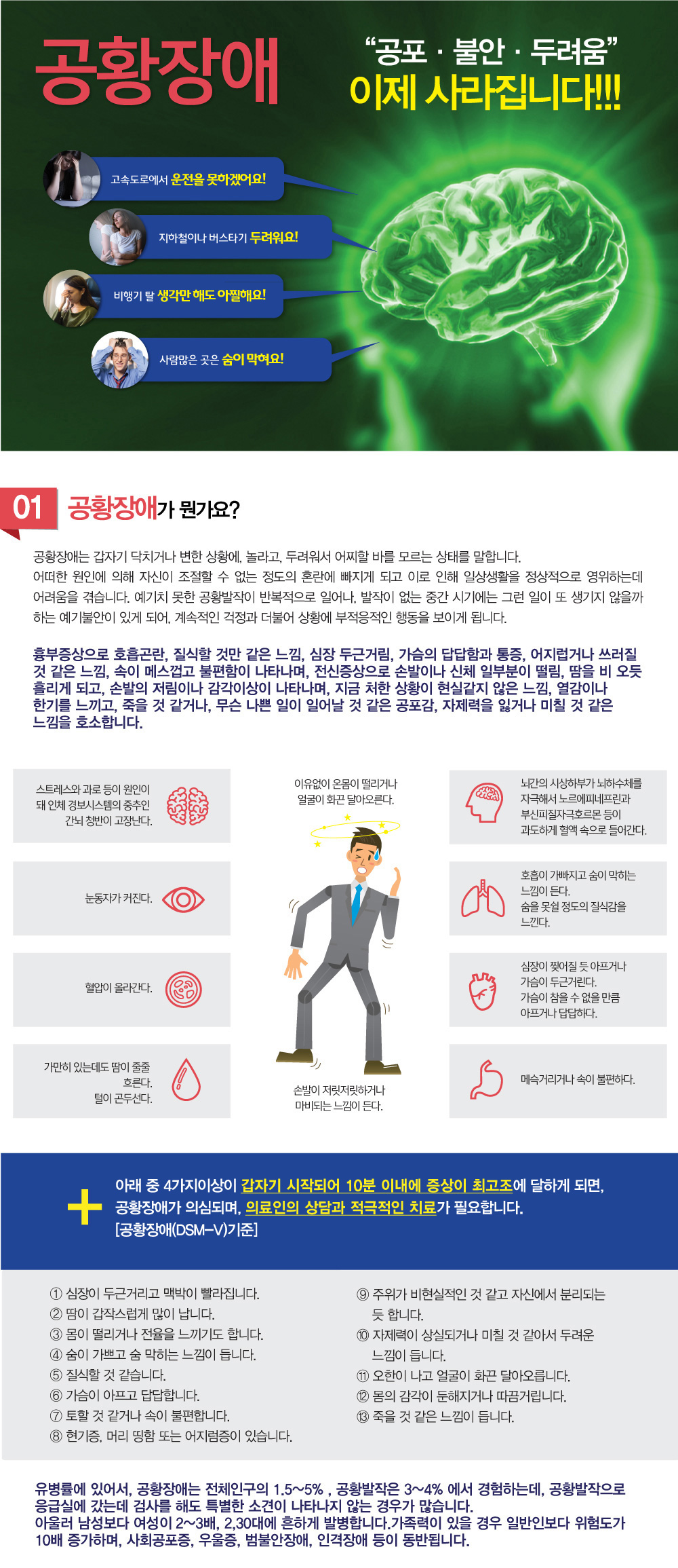 공황장애 - 공황장애 증상은 무엇이며, 공황장애 초기증상은 어떤 증상으로 나타나나요? 공황발작의 주요 증상은 무엇이며, 얼마나 지속되나요? 공황장애 원인이 뭔가요? 공황장애 극복방법과 공황장애 치료 어떻게 하는지 공황장애 완치가 가능한지 궁금해요. 치료하려는데 공황장애 치료 잘하는 병원, 추천이나 소개해주세요.
굉장히 많이 듣는 질문인데요. 공황장애 증상에 대해 알아보겠습니다.