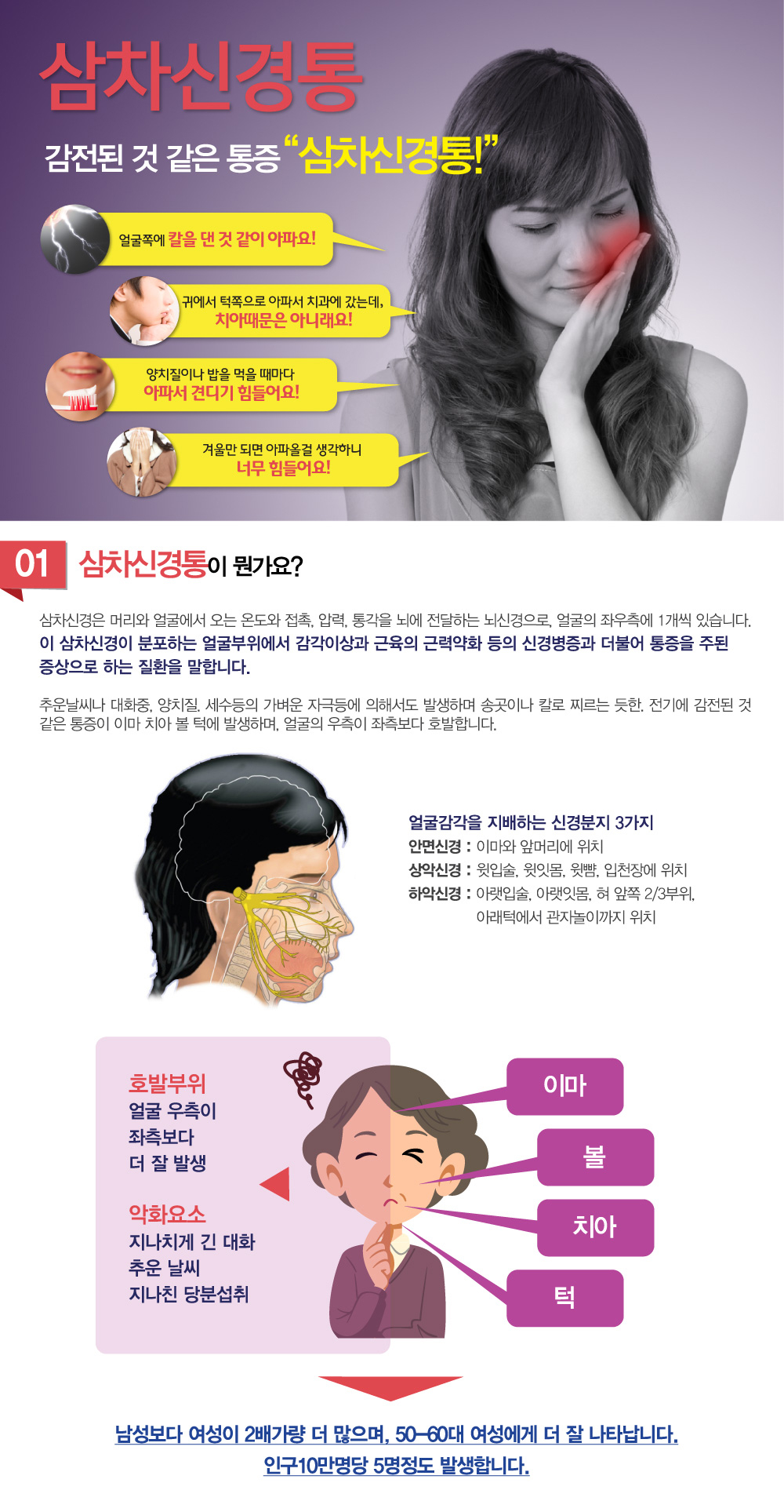 삼차신경통 - 삼차신경통의 주요 증상은 무엇인가요? 삼차신경통의 초기 증상은 무엇인가요? 삼차신경통 왜 생기는 건가요? 삼차신경통의 원인은 무엇인가요? 삼차신경통은 어떻게 진단하나요? 삼차신경통은 치료가 가능한가요? 삼차신경통은 완치가 가능한 질환인가요? 삼차신경통의 치료법에는 어떤 것이 있나요? 삼차신경통은 치료안하면 시간이 지나면서 악화되나요? 삼차신경통은 치통과 어떻게 구별되나요? 삼차신경통은 치통과 어떻게 구별되나요? 삼차신경통 치료하려는데 삼차신경통 치료 잘하는 병원, 추천이나 소개해주세요.
굉장히 많이 듣는 질문인데요. 삼차신경통 증상에 대해 알아보겠습니다.