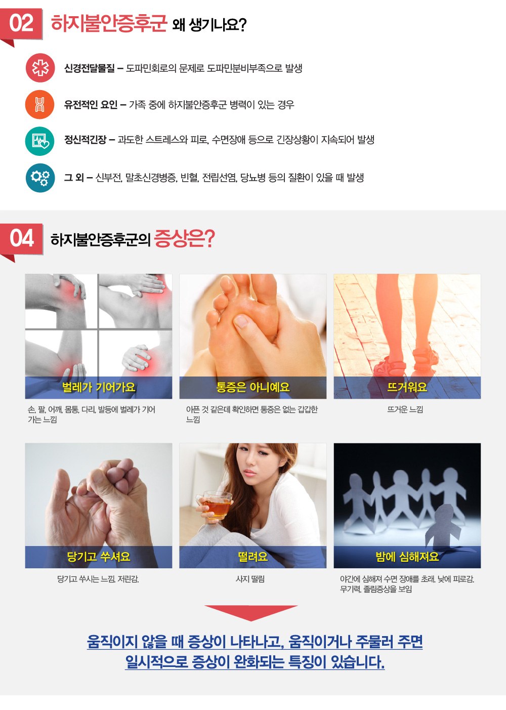 하지불안증후군 -어떤 증상이 보이면 하지불안증후군 증상을 의심해야하나요? 하지불안증후군 진단은 어떻게 내려지나요? 하지불안증후군 원인은 무엇이며, 하지불안증후군 치료 및 하지불안증후군 극복 방법 어떤 것이 있는지, 완치가 가능한지 궁금해요. 치료하려는데 하지불안증후군 치료 잘하는 병원, 추천이나 소개해주세요.
굉장히 많이 듣는 질문인데요. 하지불안증후군 증상에 대해 알아보겠습니다.

다리에 벌레가 기어가는 느낌이 들어요.
다리가 시리다가도 근질근질거려요.
다리에 타는 느낌이 나요. 

차라리 다리가 없었으면 좋겠다는 하지불안증후군 !!!

1. 하지불안증후군이 무엇인가요?
하지불안증은 휴식중(누워 있거나 앉아 있는 등)에 하지에 이상 감각(다리에 벌레가 기어 가는 느낌. 아픈거같은데 확인시 통증이 없는 경우. 발자체의 갑갑함. 뜨거운 느낌)과 초조함을 느끼고 다리를 움직이고 싶은 충동을 일으키는 증상입니다. 밤에 증상이 심해져 수면장애까지 초래하여 불면증과 같이 오는 경우가 많습니다. 다리를 움직이지 않으면 심해지고 움직이면 정상으로 돌아옵니다.
전체인구의 약 10-15%정도가 하지불안증후군을 가지고 있습니다. 그중에서 여성이 2/3를 차지합니다.
다리의 이상감각으로 잠을 못자서 불면증으로 오인하기도 하고, 척추질환이나 혈액순환장애로 인한 손발저림으로 생각하기도 합니다. 또 당뇨가 있는 경우 당뇨성 말초신경증으로 생각하기도 합니다. 


하지불안증후군 진단은 어떨 때 내려지나요?
하지불안증후군의 특징 (미국국립보건원 NIH 진단기준)
1.다리에 이상한 느낌이 들어서 다리를 움직이고 싶다. 심해지면 팔도 움직이고 싶어진다.
2.누워있거나 않아있을 때 이상감각이 나타나거나, 움직이고 싶어진다.
3.걷거나 스트레칭을 하면 증상이 완화된다.
4.저녁이나 밤에 증상이 심해진다. 심해지면 나타나는 시간대가 점점 많아진다.

이상 4가지를 만족하면 하지불안증후군으로 진단합니다.



2. 하지불안증 원인이 뭔가요? 하지불안증후군 왜 생기는건가요? 
1)신경전달물질: 도파민회로의 문제로 도파민분비부족으로 발생
2)유전적인 요인: 가족 중에 하지불안증후군 병력이 있는 경우
3)정신적긴장: 과도한 스트레스와 피로, 수면장애 등으로 긴장상황이 지속되어 발생
4)그 외 : 신부전, 말초신경병증, 빈혈, 전립선염, 당뇨병 등의 질환이 있을 때 발생


3. 하지불안증후군 증상은 어떻게 나타나나요?
벌레가 기어가요 : 손. 팔. 어깨. 몸통. 다리. 발등에 벌레가 기어 가는 느낌.
통증은 아니예요 : 아픈 것 같은데 확인하면 통증은 없는 갑갑한 느낌. 
뜨거워요 : 뜨거운 느낌.
당기고 쑤셔요 : 당기고 쑤시는 느낌. 저린감. 
떨려요 : 사지떨림 
밤에 심해져요:  야간에 심해져 수면 장애를 초래. 낮에 피로감. 무기력. 졸림증상을 보임

움직이지 않을때 증상이 나타나고, 움직이거나 주물러주면 일시적으로 증상이 완화되는 특징이 있습니다.  


4. 하지불안증후군 치료는 어떻게 하나요?
양방에서는 도파민 제제. 철분 제제. 수면 유도제 등의 약물군의 처방을 고려합니다. 
한의학에서는 간기울결, 풍열과 한사라는 실증과 간허, 신허, 기허, 음허라는 허증의 조절을 통해, 기혈순환을 촉진하고, 어혈과 습담을 제거하여 하지불안증후군을 조절하게 합니다. 특히나, 하지는 팔에 비해 심장에 떨어져 있기 때문에, 기혈순환장애의 영향을 더 많이 받습니다. 또한 하지불안증후군으로 인해 마음이 흔들리고, 불안감이 심해져, 증상이 심해지는 경우가 많기 때문에, 과민성에 대한 두뇌의 조절력을 증가시켜는 치료를 병행하여 치료합니다. 주로 변증에 따른 한약처방과, 약침시술, 한방물리치료를 시행하게 됩니다.
생활습관적인 면에서는 온수욕이나 마사지를 통한 혈류순환 개선, 스트레스에 대한 노출을 줄이고, 적절한 운동. 카페인이 들어간 음료를 줄이는 것이 치료에 도움이 됩니다.

1)기허: 다리가 쑤시거나 무겁고 아픈거 같은 느낌이 들면서 평소에 피곤을 잘 느끼는 경우
2)음허: 다리에 벌레 기는 느낌이나 쥐가 잘 나며 불면증이나 발바닥에 열이 나는 경우
3)혈허: 다리가 저리고 쥐가 잘 나며 어지럽거나 빈혈. 얼굴색이 안 좋은 경우

5. 하지불안증후군을 예방하거나 관리할 방법이 있나요?
충분한 철분 섭취(철분이 풍부한 음식 섭취).
규칙적인 운동과 스트레스 관리(명상, 요가 등).
카페인 음료와 알코올 섭취 제한.
따뜻한 환경 유지(다리를 따뜻하게 하는 것이 도움됨).

6. 하지불안증후군이 다른 질환으로 이어질 수 있나요?
하지불안증후군 자체는 심각한 합병증을 유발하지 않지만, 지속적인 수면 장애로 인해 피로와 집중력 저하를 초래할 수 있습니다. 또한 철분 결핍이나 신부전 같은 연관 질환이 있는 경우 이를 치료해야 증상이 호전됩니다


해아림한의원 치료는 이래서 좋습니다.
1.치료가 간편합니다.
해아림한의원에서는 2주 또는 4주에 한번 내원에서 변화된 몸상황에 맞춰 개임별 맞춤탕제처방과 침시술을 받습니다. 

2. 치료의 효과가 일시적이지 않습니다.
해아림한의원에서는 약을 끊고나서도 안정적인 상황이 유지되는 힘을 키우는 치료를 지향하고 있습니다.

3. 표준화된 치료법을 공유합니다.
해아림한의원 전 지점은 한의학적 변증과 두뇌기능평가에 따라 동일한 처방을 사용하고 있습니다. 또한 처방들의 보다 나은 효과를 위해 논문을 통해 지속적으로 검증하고자하는 노력을 하고 있습니다.

4 균형잡힌 인체의 기능을 도와드립니다.
여러원인들이 복합적으로 작용하여, 만들어진 질환의 치료뿐 아니라, 이들 기저에 깔려있는 인체의 불균형을 조절할수 있는 힘을 키우게 됩니다.

몸과 마음의 이상적인 균형, 하지불안증, 하지불안증후군 증상 해아림한의원이 잘 고칩니다.