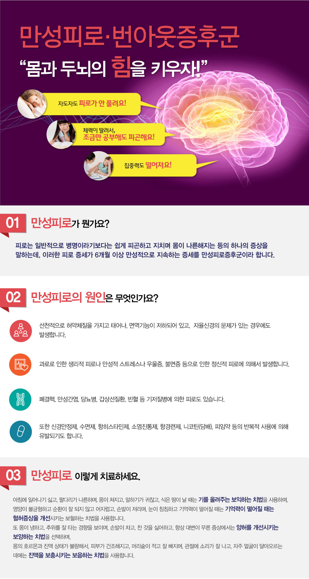 만성피로 번아웃증후군 - 번아웃증후군이란 무엇인가요? 만성피로의 주요 증상은 무엇인가요? 번아웃증후군의 주요 증상은 무엇인가요?  번아웃과 스트레스는 어떻게 다른가요? 번아웃증후군은 어떻게 진단하나요? 만성피로의 원인은 무엇인가요? 번아웃증후군의 원인은 무엇인가요?  번아웃을 극복하려면 어떻게 해야 하나요? 만성피로는 어떻게 진단하나요? 번아웃증후군 치료가 필요한가요? 번아웃 예방을 위해 무엇을 할 수 있나요? 번아웃 증후군을 예방하는 가장 효과적인 방법은 무엇인가요? 번아웃 증후군을 겪고 있는지 자가 진단하는 방법이 있나요? 만성피로와 우울증은 어떻게 구별하나요? 만성피로가 심해질 경우 어떤 합병증이 나타날 수 있나요?  만성피로를 예방하거나 완화하려면 어떻게 해야 하나요? 
만성피로, 번아웃 증후군 치료 잘하는 병원, 추천이나 번아웃 증후군 한의원 소개해주세요. 한약을 얼마나 먹으면 되나요?
굉장히 많이 듣는 질문인데요. 만성피로 번아웃증후군 증상에 대해 알아보겠습니다.

몸과 두뇌의 힘을 키우자
자도자도 피로가 안풀려요
체력이 딸려서, 조금만 공부해도 피곤해요
집중력도 떨어져요

1. 만성피로가 무엇인가요?
피로는 일반적으로 병명이라기보다는 쉽게 피곤하고 지치며 몸이 나른해지는 등의 하나의 증상을 말하는데, 이러한 피로 증세가 6개월 이상 만성적으로 지속하는 증세를 만성피로증후군이라 합니다.
 
2. 만성피로 원인은 무엇인가요?
1. 선천적으로 허약체질을 가지고 태어나, 면역기능이 저하되어 있고, 자율신경의 문제가 있는 경우에도 발생합니다. 
2. 과로로 인한 생리적 피로나 만성적 스트레스나 우울증, 불면증 등으로 인한 정신적 피로에 의해서 발생합니다. 
3. 폐결핵, 만성간염, 당뇨병, 갑상선질환, 빈혈 등 기저질병에 의한 피로도 있습니다. 
4. 또한 신경안정제, 수면제, 항히스타민제, 소염진통제, 항경련제, 니코틴(담배), 피임약 등의 반복적 사용에 의해 유발되기도 합니다. 

3. 만성피로 어떻게 치료하나요?
아침에 일어나기 싫고, 팔다리가 나른하며, 몸이 처지고, 말하기가 귀찮고, 식은 땀이 날 때는 기를 올려주는 보익하는 치법을 사용하며, 영양이 불균형하고 순환이 잘 되지 않고 어지럽고, 손발이 저리며, 눈이 침침하고 기억력이 떨어질 때는 혈허증상을 개선시키는 데 주안점을 둡니다. 또 몸이 냉하고, 추위를 잘 타는 경향을 보이며, 손발이 차고, 찬 것을 싫어하고, 항상 대변이 무른 증상에는 보양시키는 치법을 선택하게 되며, 몸의 호르몬과 진액 상태가 불량해서, 피부가 건조해지고, 머리숱이 적고, 발빠지며, 관절에 소리가 잘 나고, 자주 얼굴이 달아오르는 데에는 진액을 보충시키는 보음법을 사용하게 됩니다.
그리고 감각전달과정을 개선시키고, 대뇌변연계의 기능적 균형을 도모하기 위해 뇌파훈련, 뉴로피드백을 합니다. 

4. 만성피로에 좋은 생활요법이 있나요?
적절한 휴식과 운동이 필요하며, 비만이나 체중감소로 인해 피로가 악화될 수 있으므로 정상 체중을 유지하는 것이 중요합니다.
정신적 피로에는 기분전환의 시간을 갖지는 것이 좋으며, 신체적 피로에는 수면과 휴식이 필요합니다. 목욕 이후 맛사지를 하면 피로 회복에 도움을 받을 수 있습니다.

5. 만성피로에 도움이 되는 식이요법 궁금해요.
질병에 의한 2차적인 증상일 경우 해당 질병에 적합한 식사요법을 선택하십시오.
면역력 증진이 중요하므로 현미, 보리, 콩등을 위주로 한 잡곡밥을 주식으로 하여 신선한 채소와 과일, 견과류 등을 충분히 섭취하고, 단순당질, 술, 고지방식품, 카페인, 흰밀가루, 가공식품등을 삼가십시오. 
육류 섭취를 줄이고 생선이나 껍질벗긴 닭고기, 콩류 제품의 섭취를 늘리십시오.
피로와 두통예방에 도움을 줄 수 있는 비타민 B군을 충분히 섭취하십시오. 
통곡식, 야채류, 해조류가 풍부하게 함유되어 있으며 면역력 향상에 도움이 되는 자연식인 생식을 권장합니다.


번아웃증후군이 뭔가요?
-한가지 일에 지나치게 몰두하다가 신체적, 정신적인 극도의 피로감으로 인해 무기력증, 자기혐오, 직무거부등에 빠지는 증상
+ 번아웃증후군 TEST
각문항에 점수를 매겨 총점이 65점 이상이라면, 번아웃증후군을 의심해봐야 합니다.
전혀아니다(1점) | 약간그렇다(2점) | 그렇다(3점) | 많이그렇다(4점) | 매우그렇다(5점)

01. 쉽게 피로를 느낀다
02. 일과를 마치면 녹초가 된다
03. 아파 보인다는 말을 자주 듣는다
04. 현재 하고 있는 일에 흥미를 잃었다
05. 점점 냉소적으로 변하고 있다
06. 설명할 수 없는 슬픔을 느낀다
07. 소지품을 잃어버리는 일이 잦다
08. 짜증이 늘었다
09. 화를 참을 수 없다
10. 주변 사람에게 실망하는 일이 잦다
11. 혼자 지내는 시간이 많아 졌다
12. 여가 생활을 즐기지 못한다
13. 만성피로, 두통, 소화불량이 늘었다
14. 자주 자신의 한계를 느낀다
15. 모든 일에 대체로 의욕이 없다
16. 두드러지게 유머감각이 줄었다
17. 주변사람과 대화를 나누는게 힘들게 느껴진다
(자료=한국산업안전관리공단)



6. 번아웃증후군 증상 어떻게 진행되는가요?

STEP1 열성 - 열정이 넘치고 스스로의 능력에 대한 자신감이 있으며 직무에서 보람과 성취감을 느끼는 상태

STEP2 침체 - 업무수행 자체는 무리없이 진행할 수 있으나 직무에 대한 흥미를 잃은 상태

STEP3 좌절 - 자신의 능력에 대한 의심이 생기고 직무에 대해 회의감이 들며 업무를 회피하고 싶어하는 상태


STEP4 무관심 - 스트레스는 극한에 다다랐고 업무를 수행하기 벅차며 흥미 없는 업무에 대한 잦은 실패로 직장에서 안식처를 찾지 못하고 방황하는 상태 
(Edelwich & Brodsky 번아웃의 4단계 소진과정)


번아웃증후군, 직장인에게만 나타날까요?

직무 외에도 학업, 취업, 가사 등에 몰두하다보면 번아웃증후군을 경험할 수 있습니다.
직장인을 비롯해 사춘기 학생들, 취업준비생, 전업주부까지 남녀노소 누구에게나 발생할 수 있습니다.

직장인이 번아웃증후군을 겪는 이유 TOP5
1. 일이 너무 많고 힘들어서... 46.2%
2. 매일 반복되는 업무에 지쳐서.. 32.5%
3. 인간관계에 지쳐서... 29.3%
4. 직무가 적성에 안 맞아서... 25.9%
5. 상황이 나아질 것 같지 않아서... 21.8%
※ 직장인 492명 대상 잡코리아 설문조사 결과(복수응답)


취준생이 번아웃증후군을 겪는 이유 TOP5
1. 길어진 취업준비 기간에 지쳐서... 47.8%
2. 서류, 면접 가릴 것 없이 불합격통보를 받아서... 37.7%
3. 주위 지인들이 취업에 성공해서... 24.4%
4. 경력자 우대공고가 많아서... 22.3%
5. 취업이 어렵다는 뉴스... 19.7%
※ 취준생 1098명 대상 잡코리아 설문조사 결과(복수응답)

7. 번아웃증후군 한의학에서 어떻게 바라보고 치료하나요?
허로(虛勞) -몸의 정기와 기혈이 허약해진 병증으로 입맛이 없고 정신상태가 우울하며 식은땀, 기침 가래 등의 증상이 나타난다.
노권상(勞倦傷) - 육체적, 정신적 과로로 인해 기와 혈이 상한 병증으로 화가 왕성하고 노곤하다. 또한 저절로 땀이나며 가슴이 답답하고 불안하다.
기허(氣虛) - 과로 등의 이유로 기가 허하거나 부족한 것으로 얼굴이 창백하고 식욕이 부진하며 어지럼증, 권태감, 무력감이 심하다.
사려과다(思慮過多) - 생각과 염려가 지나친 것으로 심기를 많이 소모하여 머리가 어지럽고 눈이 어두우며 숨이 차고 가슴에 열이 차 있는 것을 느낀다.

주요원인
정신적인 스트레스, 과로
원기, 폐, 신장, 소화기능의 허약
운동부족에 따른 기혈 순환 장애

8. 번아웃증후군 치료 한의원에서는 어떻게 하나요?
개인의 체질과 증상을 꼼꼼하게 파악하여 체계적으로 원인을 해결하고 맞춤 치료를 진행합니다.
긴장을 풀어주는 치료와 체력을 보강하는 치료를 병행하면 번아웃 증후군이 보다 빠르게 호전됩니다.
 맞춤 체질 한약, 침치료, 약침치료, 두뇌훈련


9. 번아웃증후군 극복에 도움이 되는것에 무엇이 있을까요?
1. 잔업, 야근 NO
되도록 업무시간 내에 일을 해결하고 잔업이나 야근은 피한다.
2. 가족, 지인, 멘토와 상담
혼자 고민하지 않고 가족, 지인 또는 회사의 멘토와 상담을 한다.
3. 잘 먹기
꾸준히 마시는 물과 제대로 된 식사로 에너지를 충전한다.
4. 점심시간 활용하기
단 10분이라도 산책, 명상, 낮잠으로 에너지를 보충한다.
5. 취미·여가 즐기기
흥미있는 취미거리를 통해 스트레스를 풀어준다.