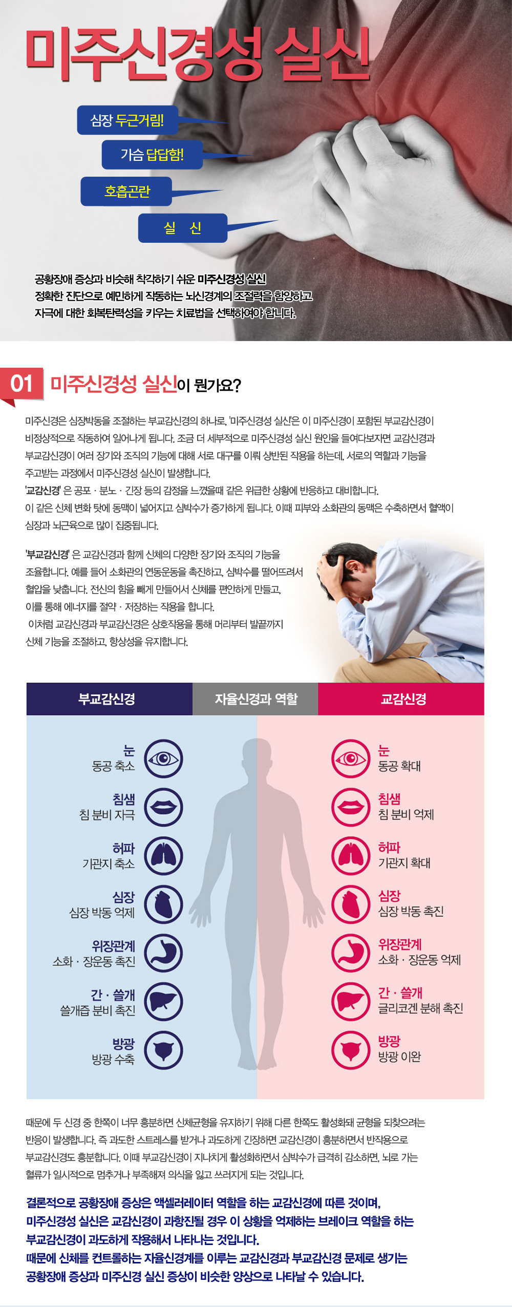 미주신경성 실신 – 미주신경성실신 증상이란 무엇인가요? 미주신경성실신 전구증상은 어떤 것이 있나요? 미주신경성실신의 주요 증상은 무엇인가요? 미주신경성실신 원인과 생기는 이유는 무엇때문인가요? 미주신경성실신 진단 방법은 무엇인가요? 미주신경성실신은 어떻게 극복할 수 있나요? 미주신경성실신을 완화하는 효과적인 방법은 무엇인가요? 미주신경성실신을 겪으면 어떤 신체적 증상이 발생할 수 있나요? 미주신경성실신을 완화하기 위해 중요한 생활 습관은 무엇인가요? 미주신경성 실신을 예방하는 방법은 무엇인가요? 미주신경성실신 치료방법 어떤 것이 있는지, 미주신경성실신 완치가 가능한지 궁금해요. 치료하려는데 미주신경성실신 치료 잘하는 병원이나 한의원, 추천과 소개해주세요.
굉장히 많이 듣는 질문인데요. 미주신경성실신 증상에 대해 알아보겠습니다.